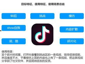 黑马爆料抖音视频,黑马爆款视频背后的秘密